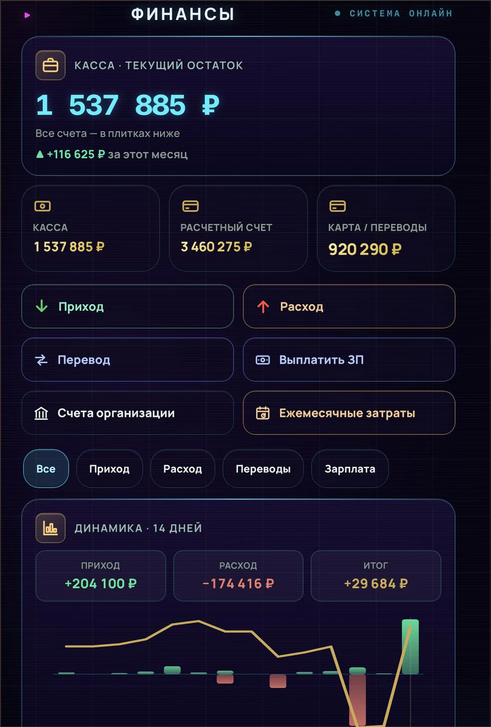 МГК ЦРМ на Mac: финансы, заказы и отчёты студии на рабочем столе владельца
